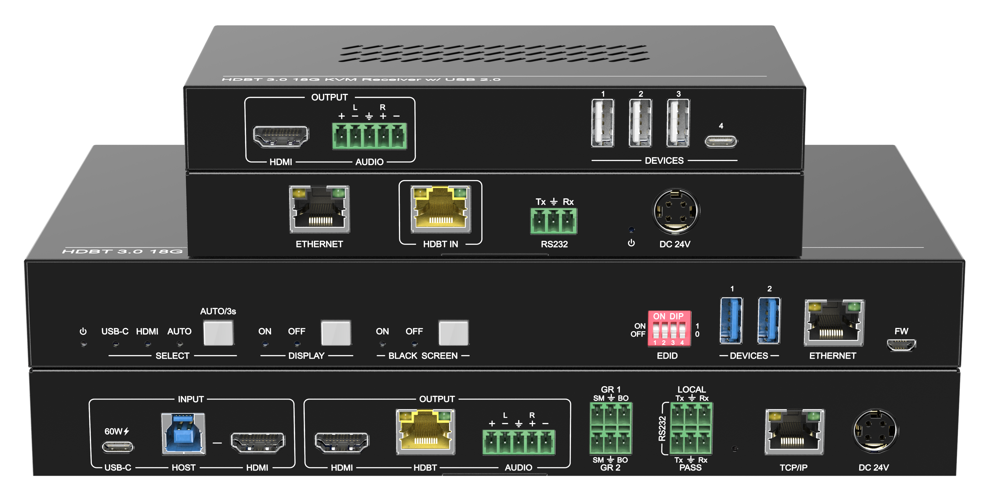 JIU21T-KVM HDMI and USB-C KVM transmitter and receiver kit
